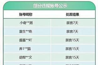 德布劳内回归瓜帅心情都不一样！在场边秀了一波停球！